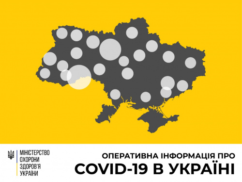 Зображення із офіційного Telegram-каналу "Коронавірус_інфо"  МОЗ України