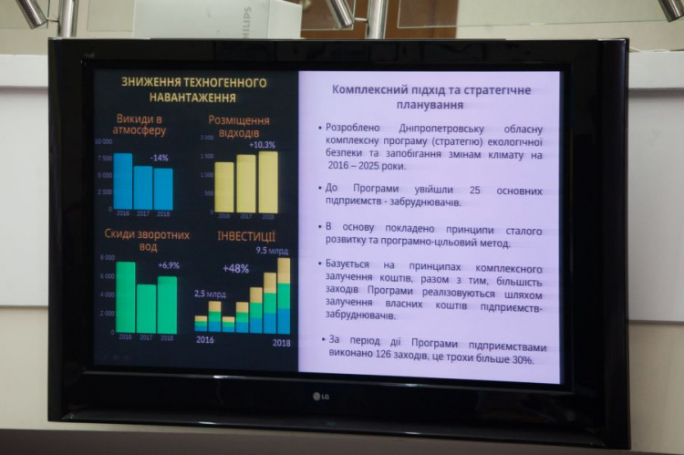 Экология: руководителей предприятий Днепропетровщины призвали "отбелиться" перед общественностью (фото)