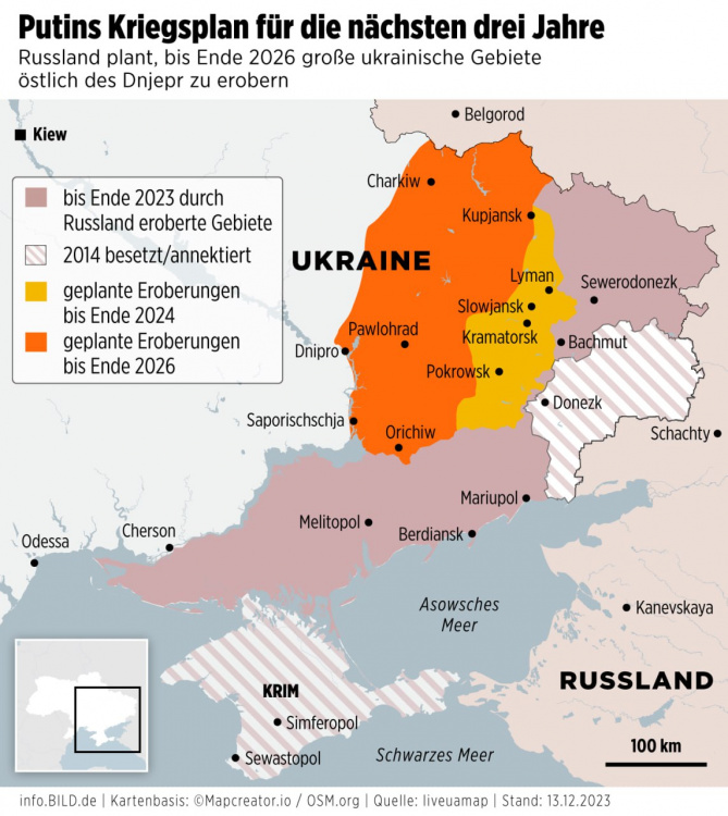 Росіяни хочуть захопити Дніпро та Харків: що кажуть західні аналітики