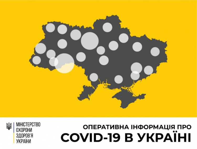 В Україні за минулий тиждень зареєстрували більше 9 500 нових випадків COVID-19